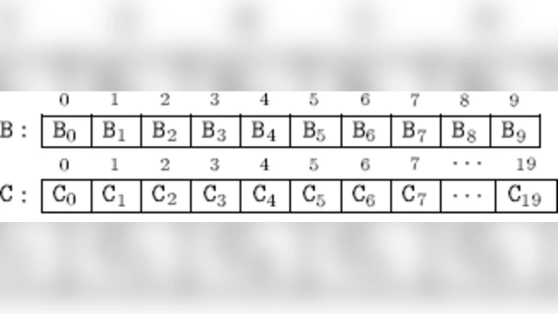 Array Based Java Source Code Obfuscation Using Classes with Restructured   Arrays