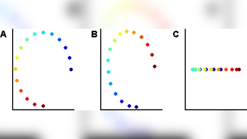 LLE with low-dimensional neighborhood representation