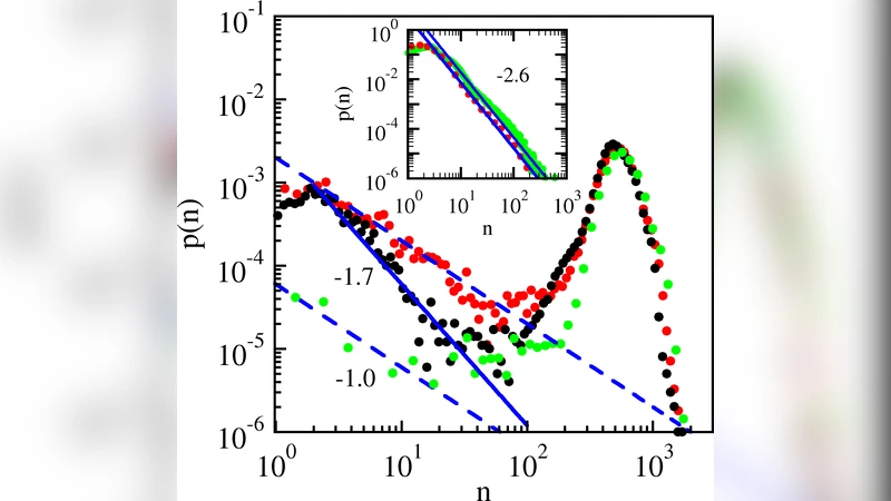 Power-law scaling in protein synthesis of a stochastic regulon