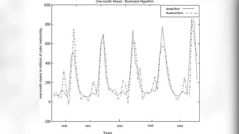 Certifying cost annotations in compilers