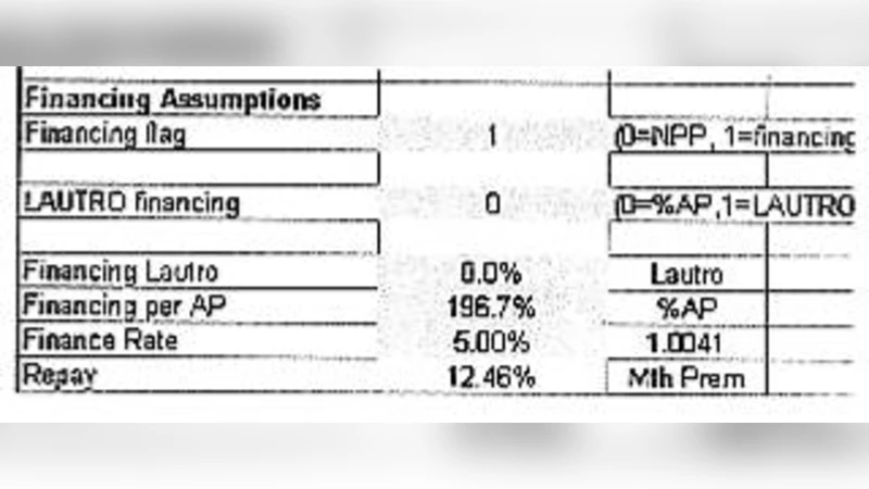 Correctness is not enough