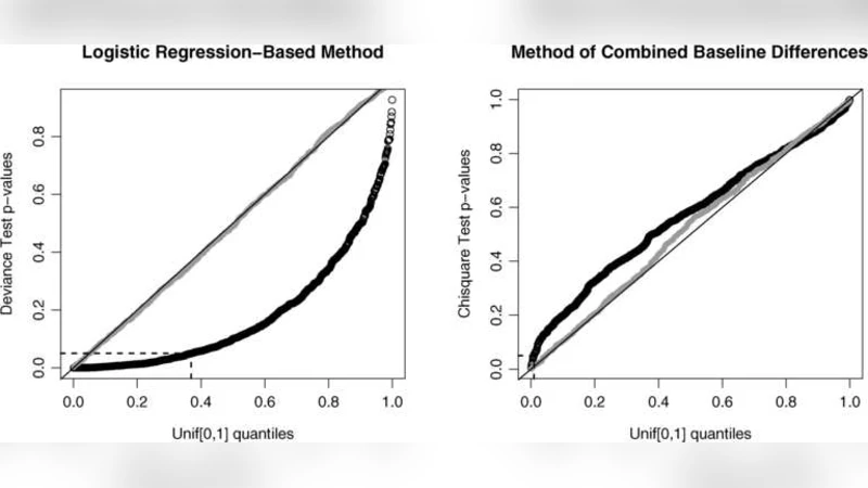 Covariate Balance in Simple, Stratified and Clustered Comparative   Studies