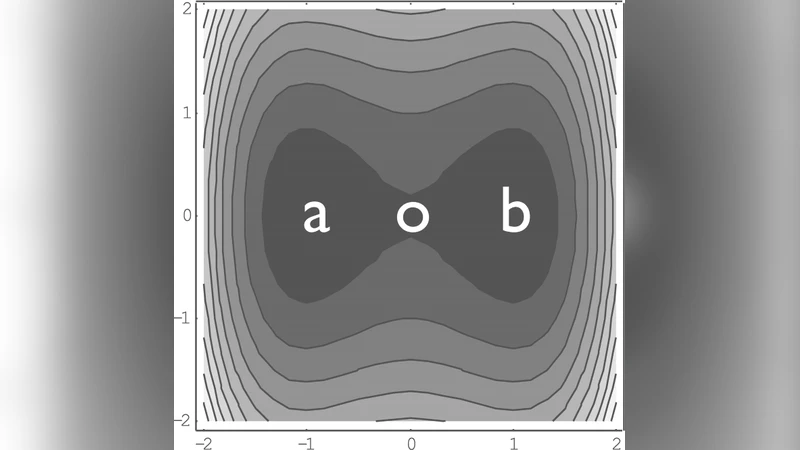 Kramers Theory for Conformational Transitions of Macromolecules