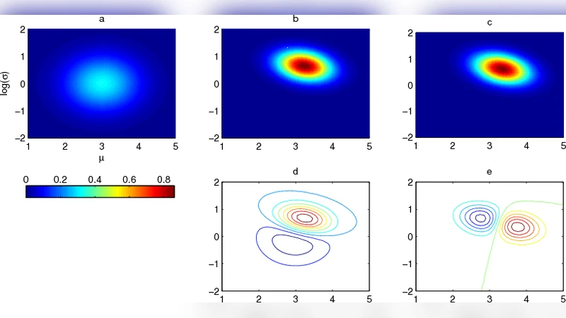 A flexible Bayesian method for adaptive measurement in psychophysics