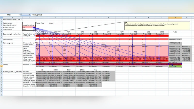 Metrics-Based Spreadsheet Visualization: Support for Focused Maintenance