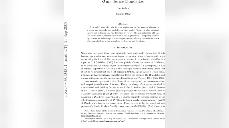 Q-modules are Q-suplattices