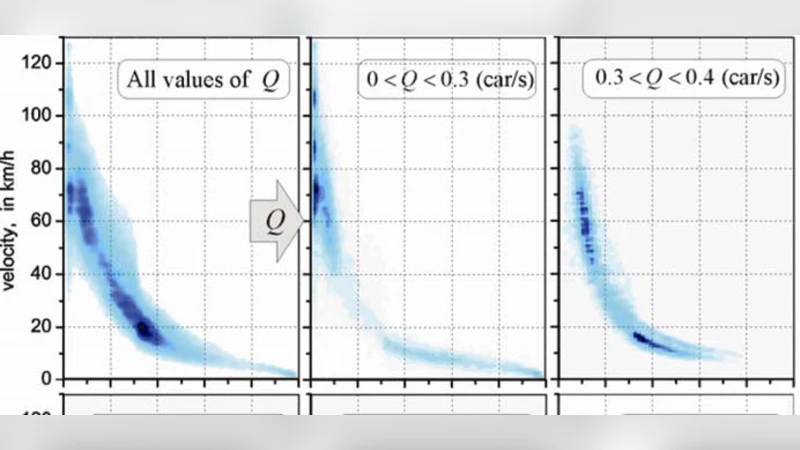 Phase States and Phase Portraits of Tunnel Traffic. Empirical Data   Analysis