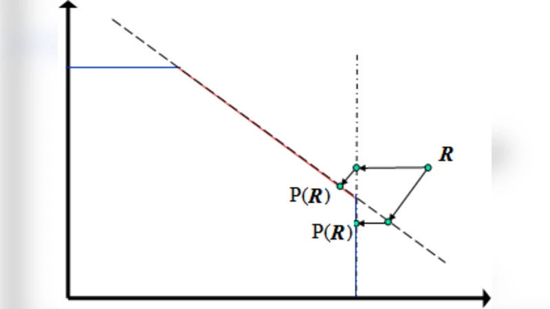 Dynamic Rate Allocation in Fading Multiple-access Channels