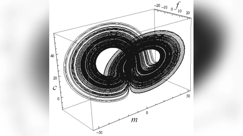 A Mathematical Model of Chaotic Attractor in Tumor Growth and Decay