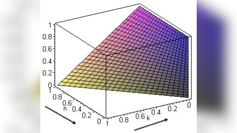 Propagation of external regulation and asynchronous dynamics in random   Boolean networks