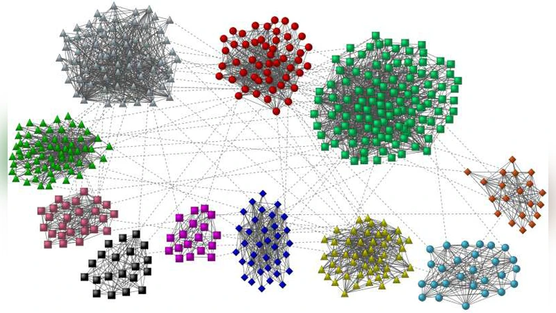 Benchmark graphs for testing community detection algorithms