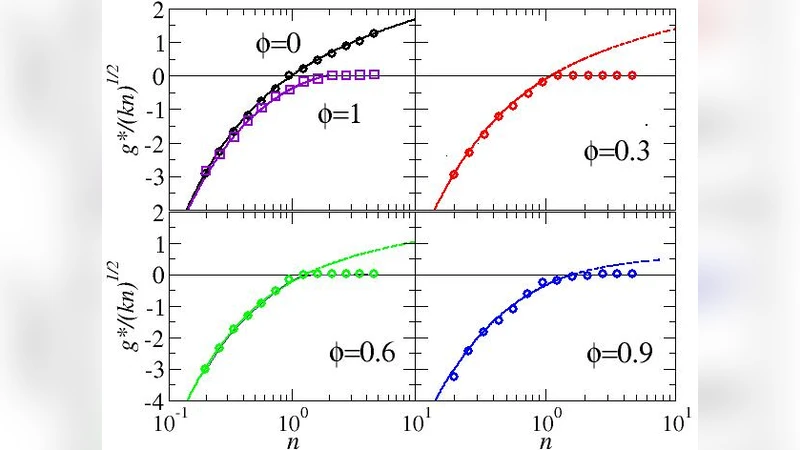 On the role of conserved moieties in shaping the robustness and   production capabilities of reaction networks