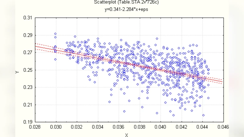 Algorithmic complexity and randomness in elastic solids