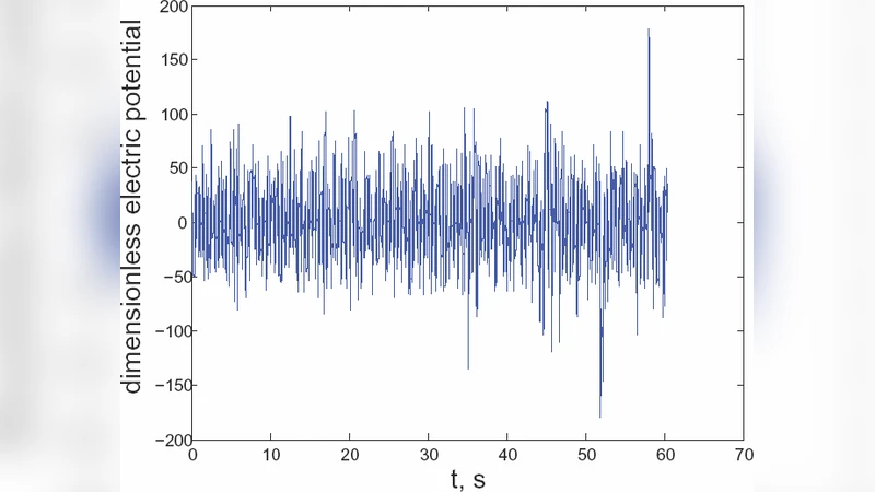 Analysis of Discrete Signals with Stochastic Components using Flicker   Noise Spectroscopy