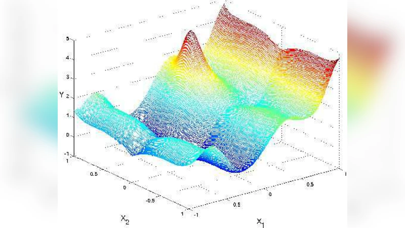 Local Polynomial Estimation for Sensitivity Analysis on Models With   Correlated Inputs