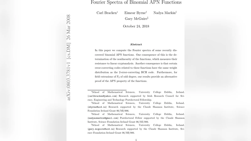 Fourier Spectra of Binomial APN Functions