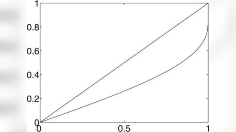 Analysis of boosting algorithms using the smooth margin function