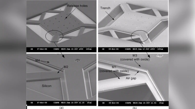 Integrated RF MEMS/CMOS Devices