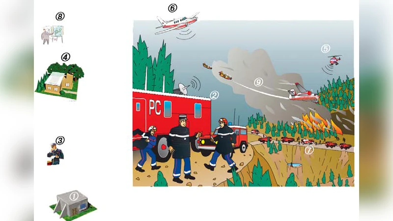 Coupling Component Systems towards Systems of Systems