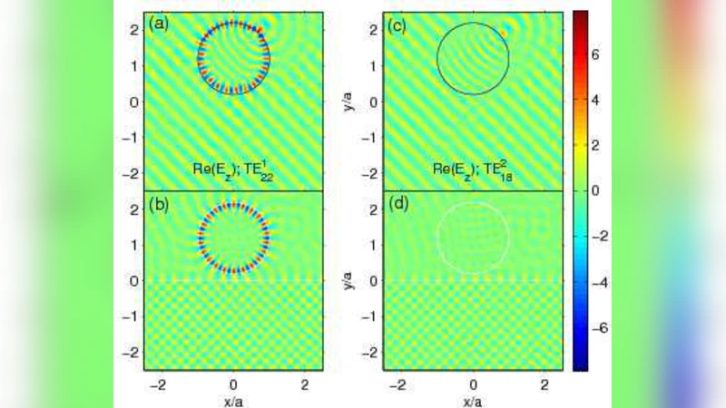 Whispering gallery mode enhanced optical force with resonant tunneling   excitation in the Kretschmann geometry