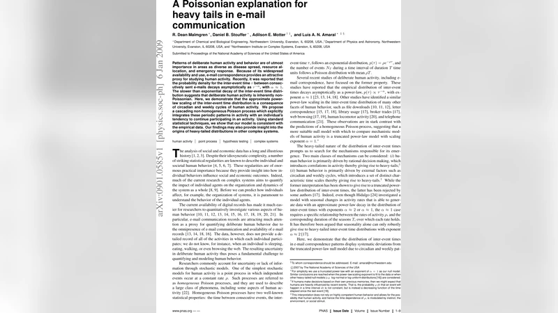 A Poissonian explanation for heavy-tails in e-mail communication