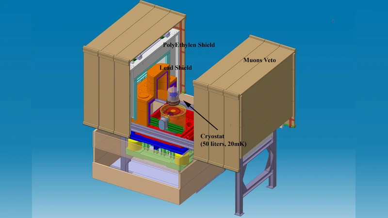 Status of the EDELWEISS-II experiment