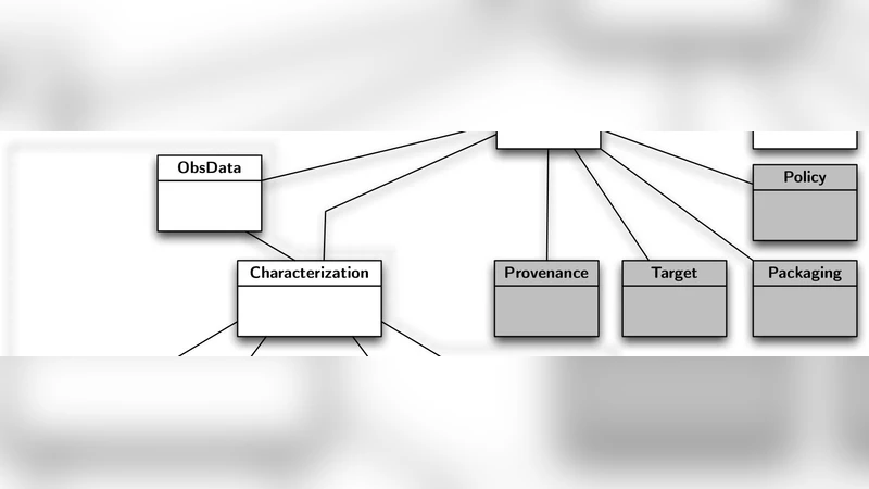 Data Models for Radio Astronomy in the VO
