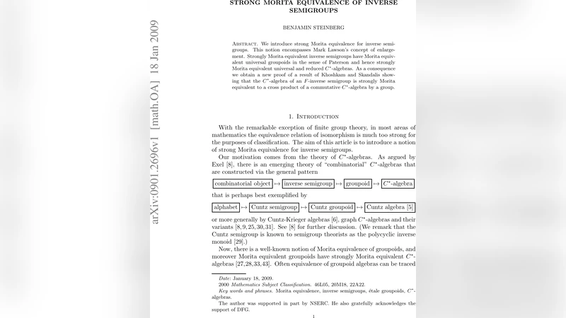 Strong Morita Equivalence of Inverse Semigroups