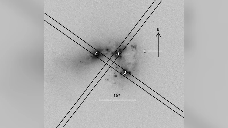 Stellar kinematics in blue compact galaxies