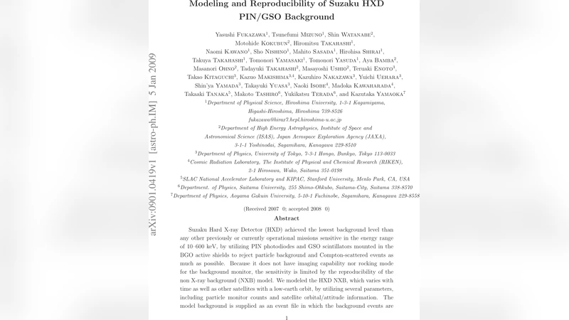 Modeling and Reproducibility of Suzaku HXD PIN/GSO Background