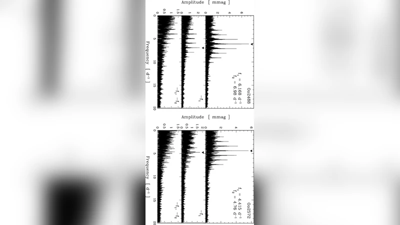 Asteroseismology of massive stars in the young open cluster NGC 884: a   status report