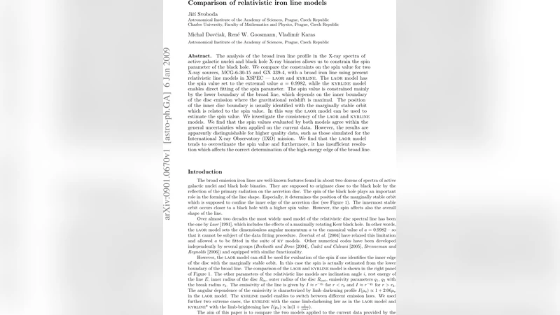 Comparison of Relativistic Iron Line Models