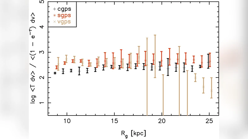 Where Does the Disk Turn Into the Halo? Cool H I in the Outer Milky Way   Disk