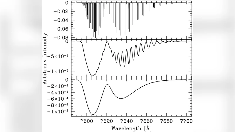 Atmospheric O2 from astronomical data