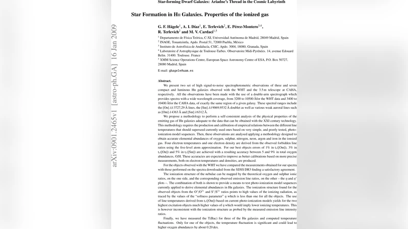 Star Formation in HII Galaxies. Properties of the ionized gas
