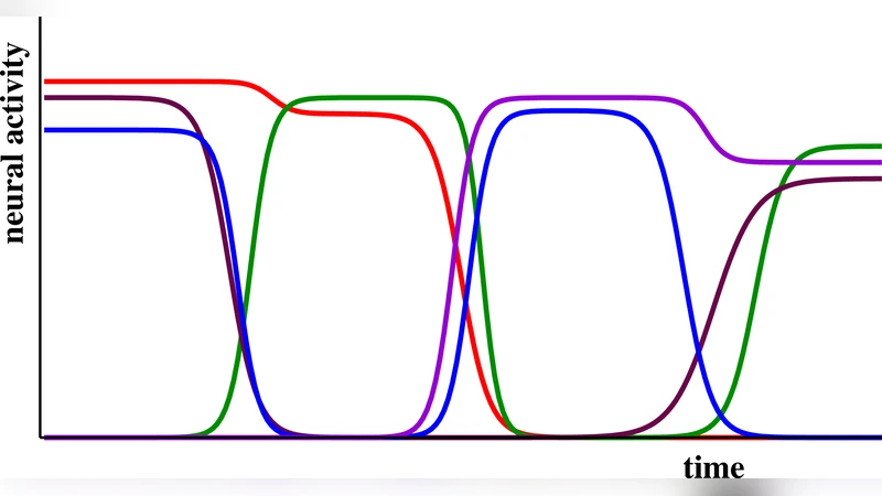Emotions, diffusive emotional control and the motivational problem for   autonomous cognitive systems