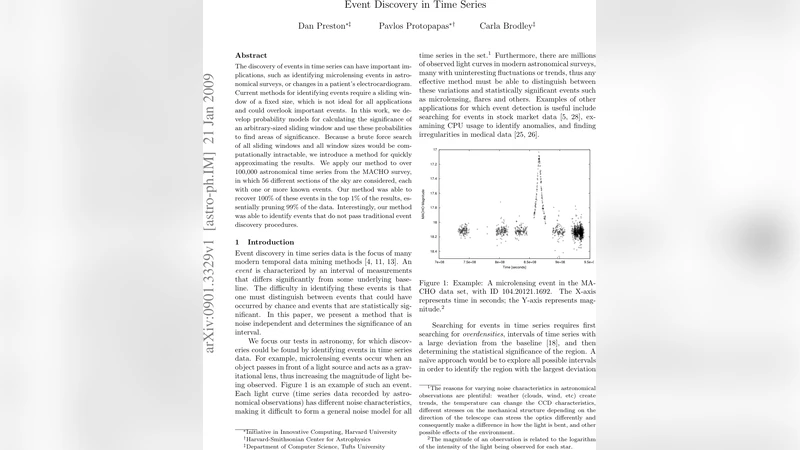 Event Discovery in Time Series