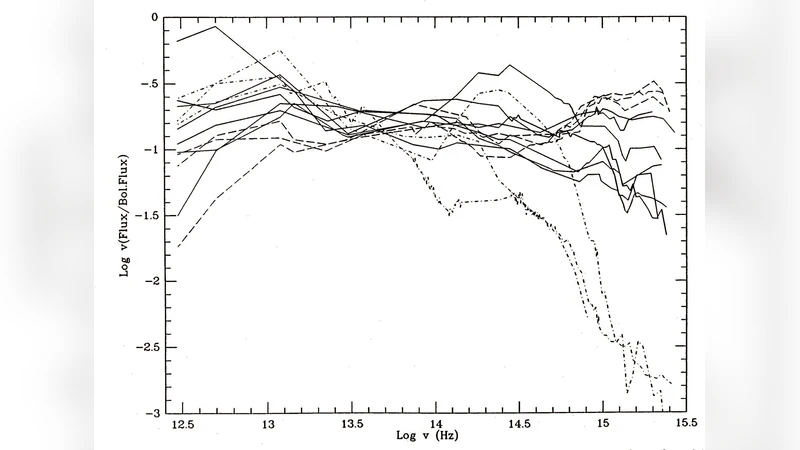 AGN and starburst in bright Seyfert galaxies: from IR photometry to IR   spectroscopy
