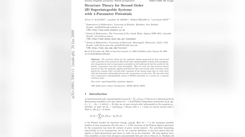 Structure Theory for Second Order 2D Superintegrable Systems with   1-Parameter Potentials