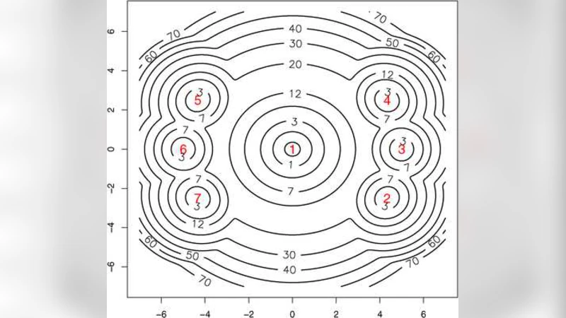 Reconstructing the energy landscape of a distribution from Monte Carlo   samples