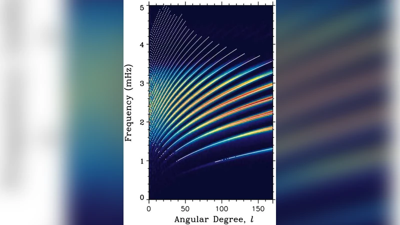Signatures of emerging subsurface structures in the sun