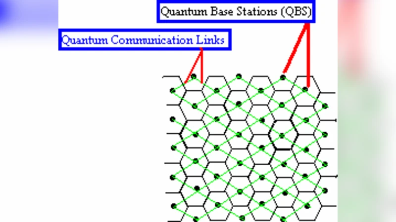 A Quantum Key Distribution Network Through Single Mode Optical Fiber