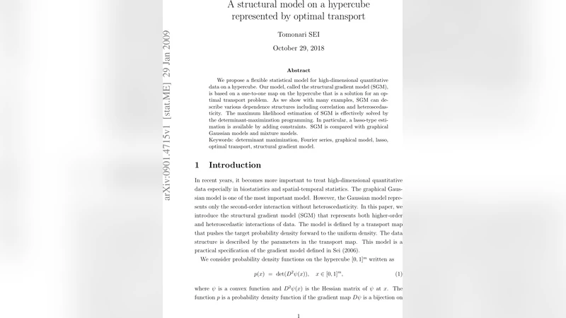 A structural model on a hypercube represented by optimal transport