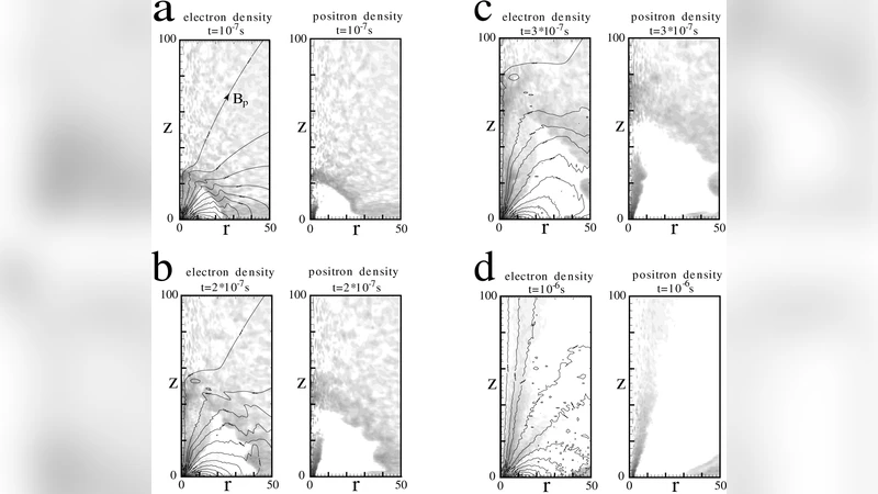 Launching of Poynting Jets from Accretion Disks