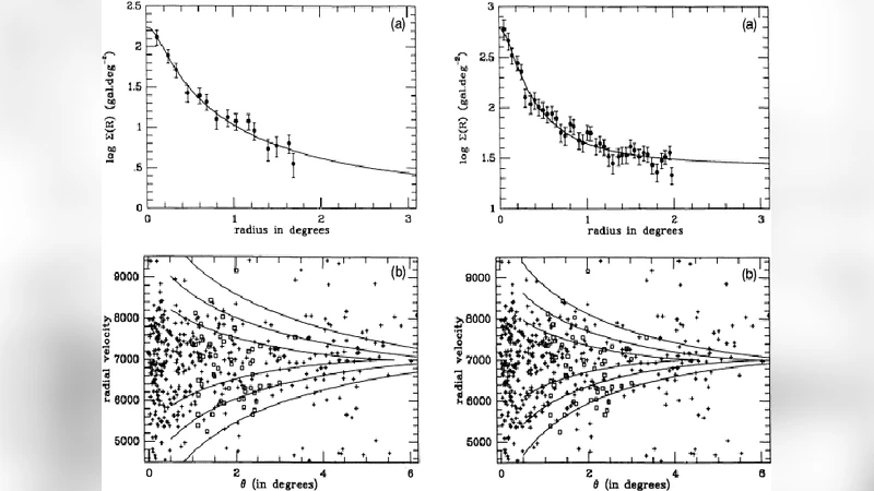 Measuring the mass profile of galaxy clusters beyond their virial radius