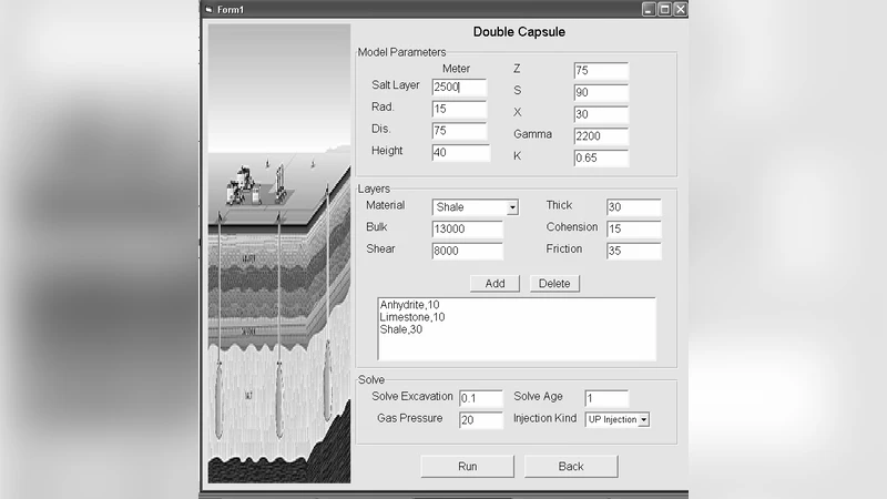 Numerical Simulation of Gas Storage Caverns in Qom Region