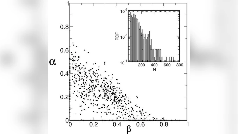 Vibrational entropy and the structural organization of proteins