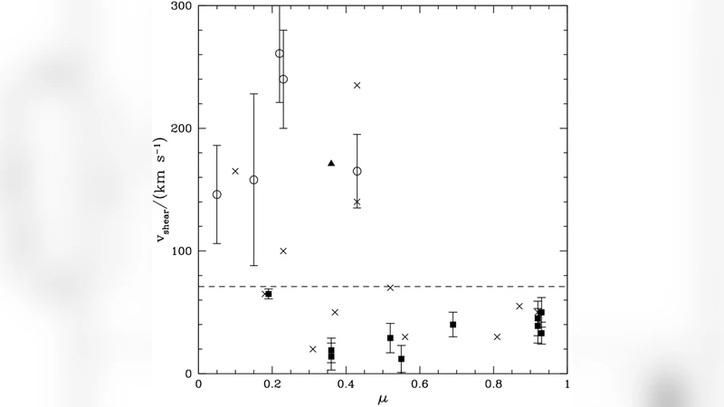 Kinematics and Formation Mechanisms of High-Redshift Galaxies