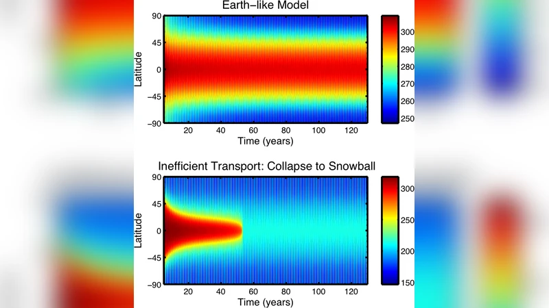 New Worlds: Evaluating terrestrial planets as astrophysical objects