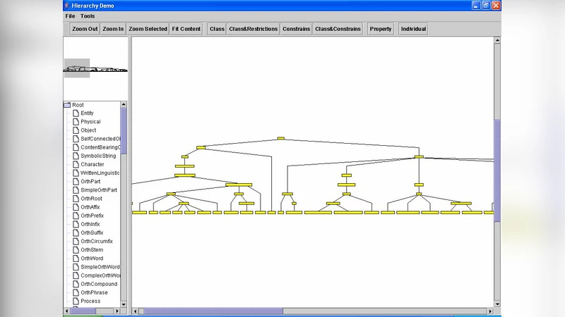 ImageSpace: An Environment for Image Ontology Management